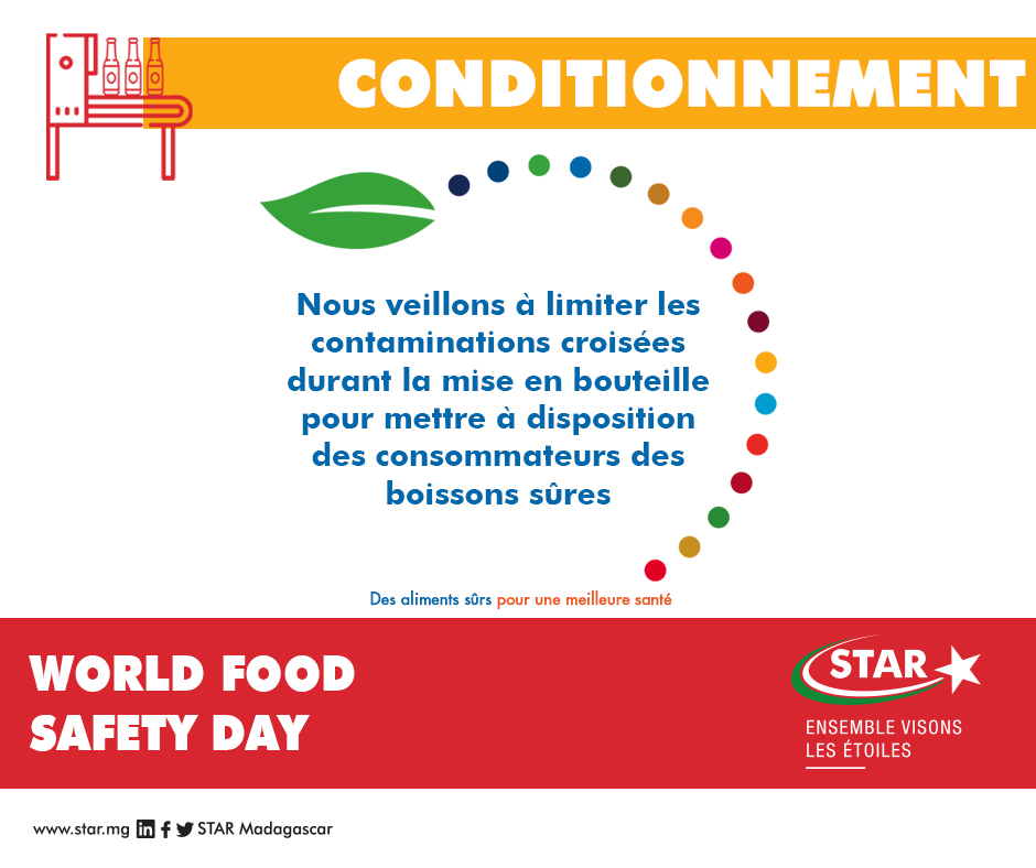 07 JUIN - WORLD FOOD SAFETY DAY
