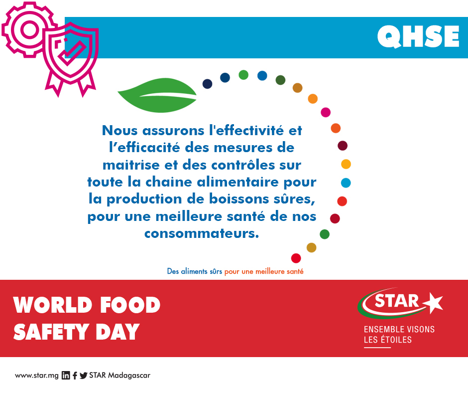 07 JUIN - WORLD FOOD SAFETY DAY