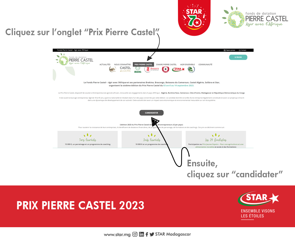 PRIX PIERRE CASTEL 2023