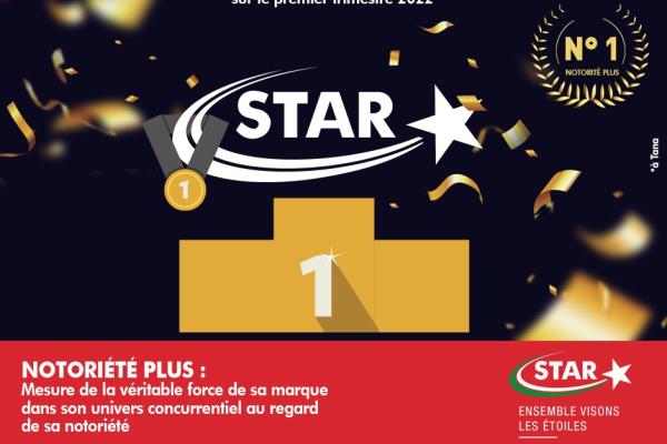 Résultats de l'étude de notoriété réalisée par Capsule sur Tana sur le premier trimestre 2022 !